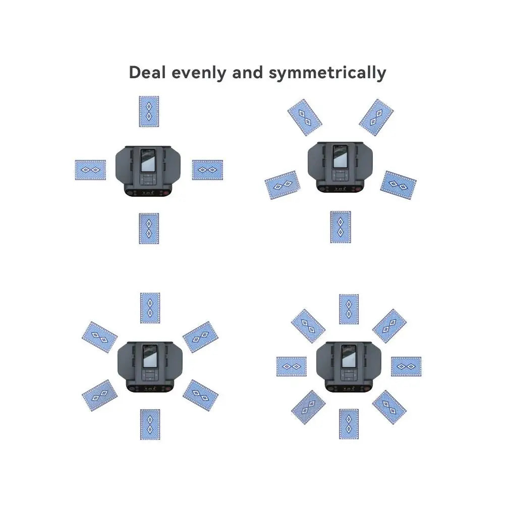 Automatic 360° Rotating Card Dealer